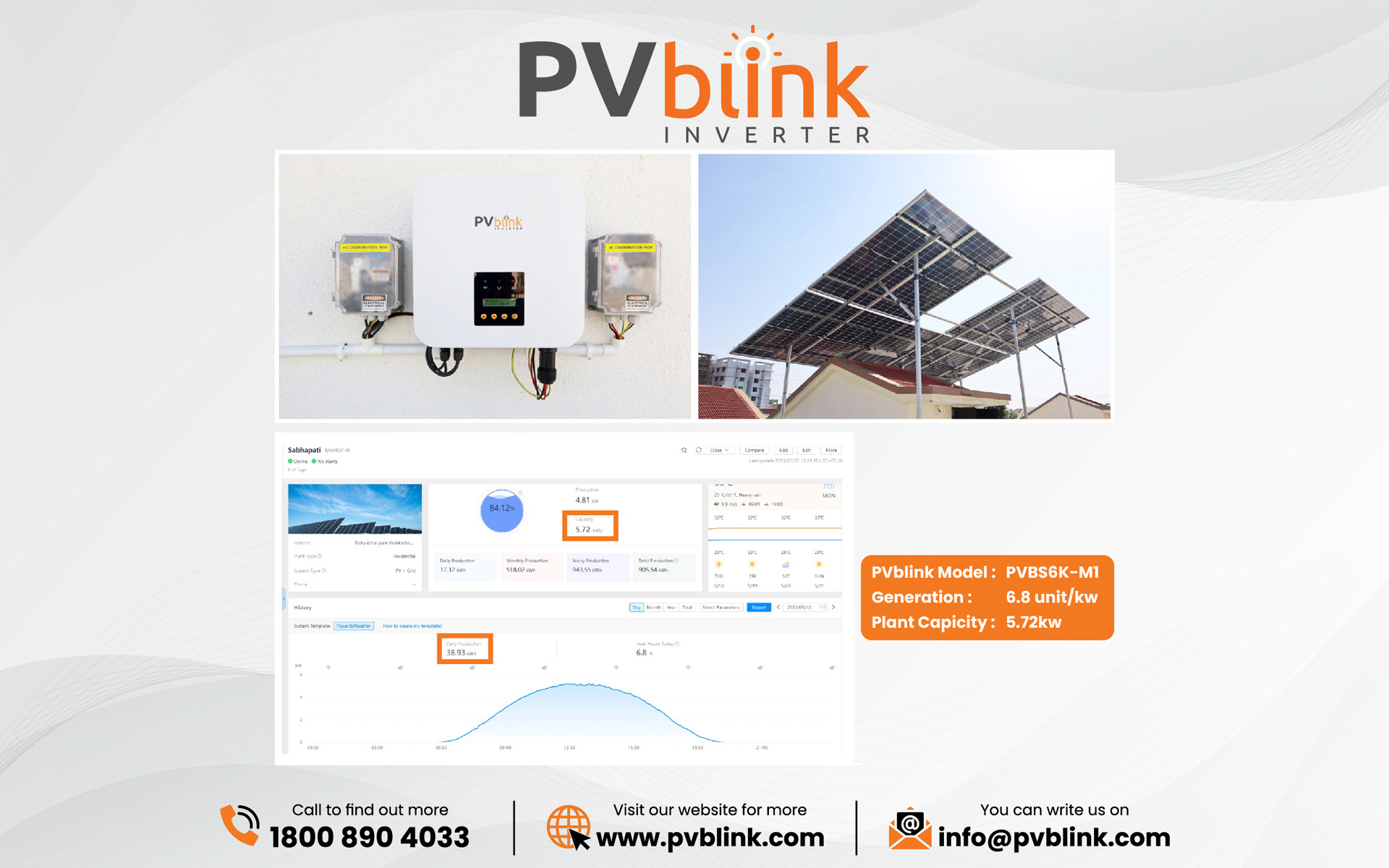 PVblink - Installation Plant with PVblink