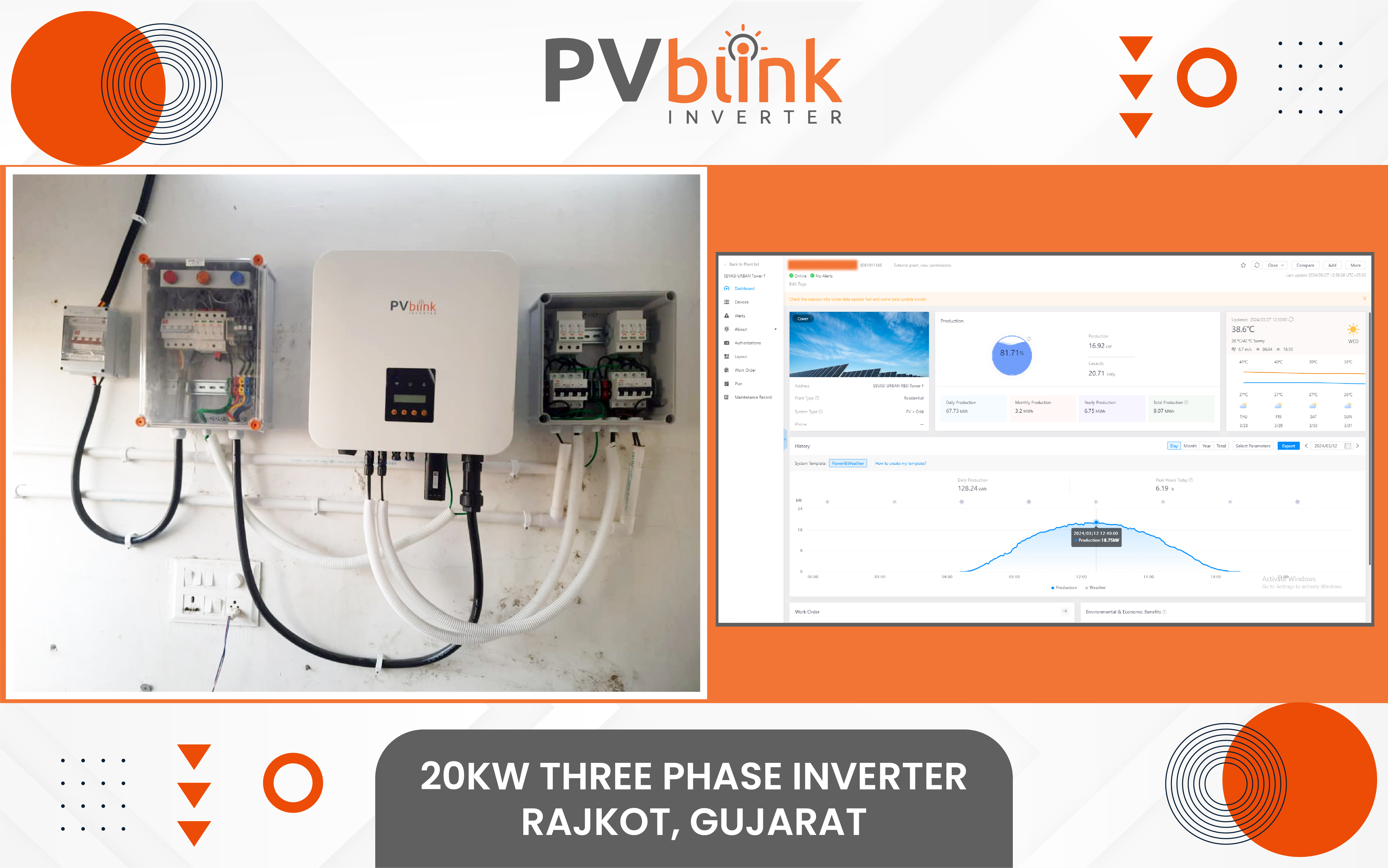 PVblink - Installation Plant with PVblink